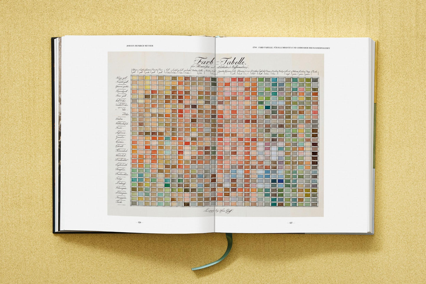 THE BOOK OF COLOUR CONCEPTS