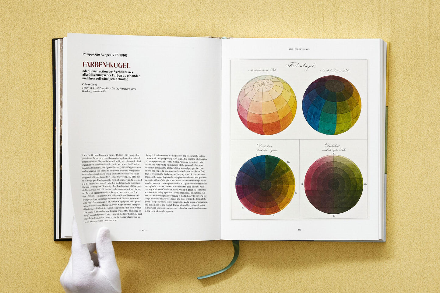 THE BOOK OF COLOUR CONCEPTS